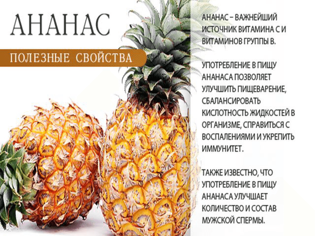 Картинки Всемирный день ананаса 12 Марта 2026 (25 фото)