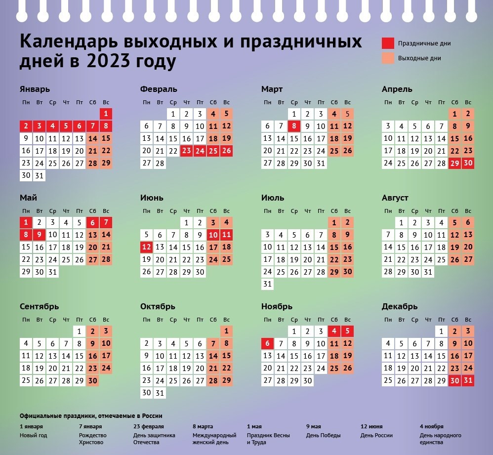 Что нужно знать о праздничных выходных днях в 2023 году. Праздничные дни в 2023.
