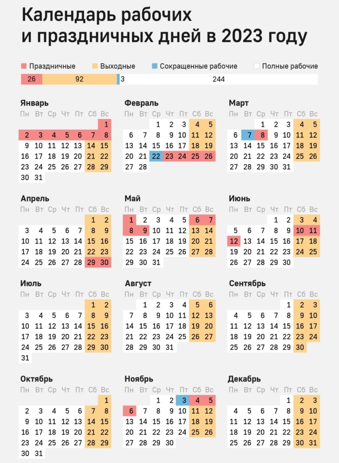 Выходные и праздничные дни в 2023 году.