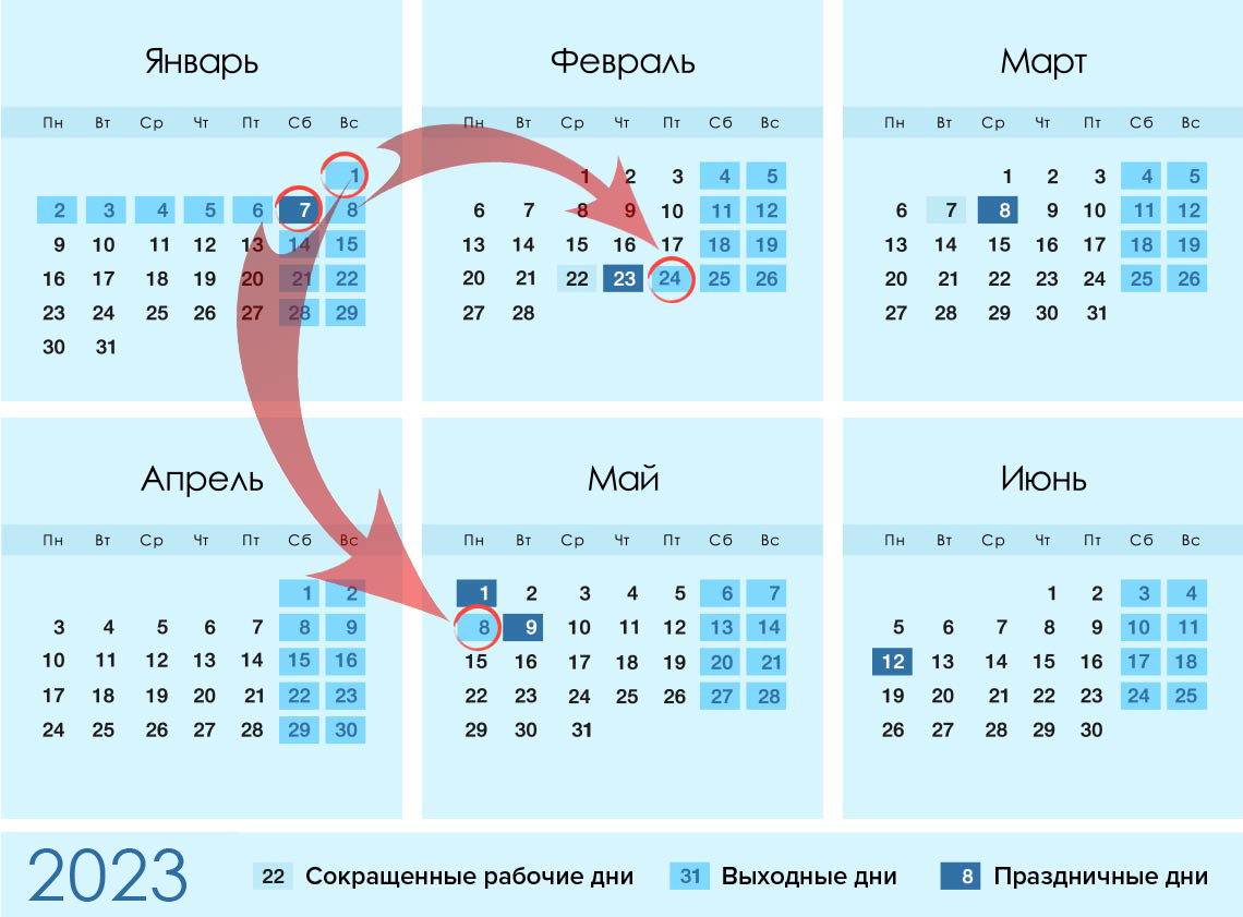 Утвержденный график выходных и праздничных дней 2023.