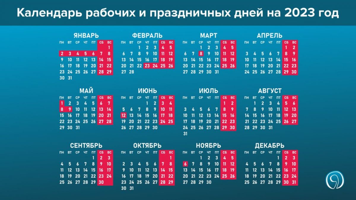Календарь выходных на 2023 Минтруд, Минтруд опубликовал календарь выходных дней на 2023 год.