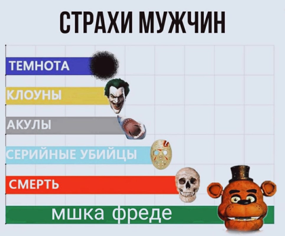 Хостинг картинок yapx.ru
