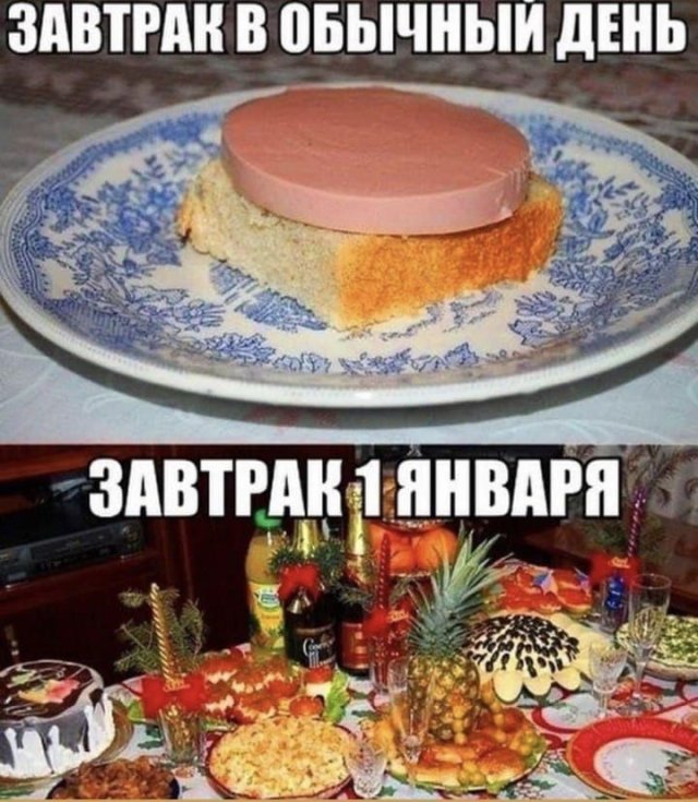 Завтрак первого января