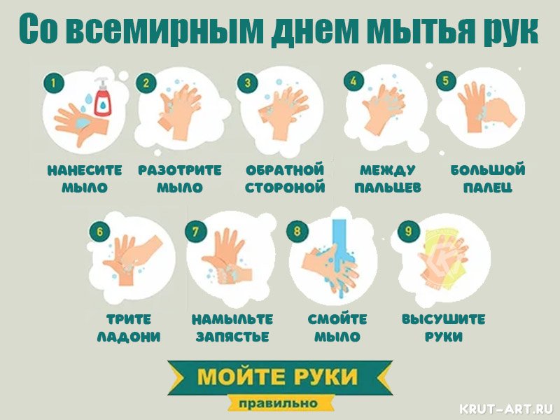 Картинки и открытки на Всемирный день мытья рук официально объявлен 15 октября.