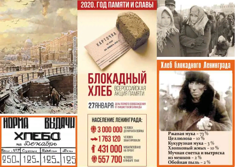 Фото коллаж про голод и карточки на блокадный хлеб.