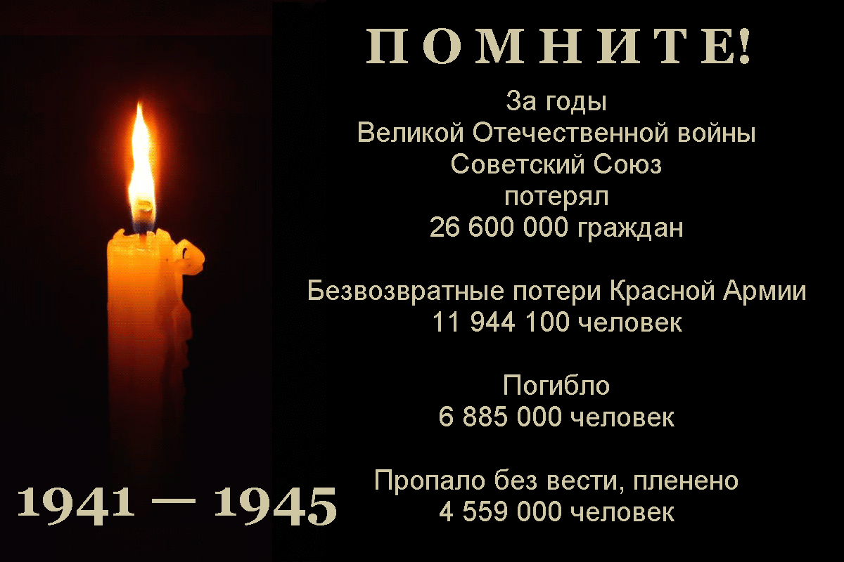Анимация со свечой памяти и статистикой о погибших в Великой Отечественной войне.