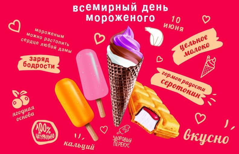 Необычные открытки с пожеланиями и поздравлениями с всемирным днём мороженого. Необычные открытки с пожеланиями и поздравлениями с всемирным днём мороженого.