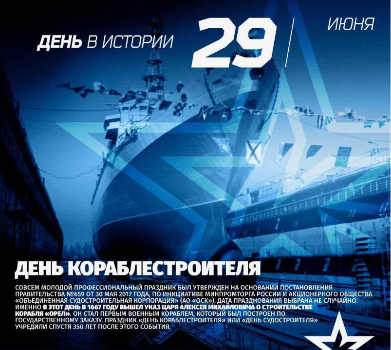 Историческая открытка со справкой о празднике Корабелов 29 Июня. 